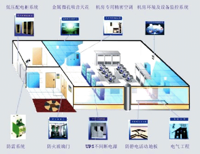 数字化转型风潮下的教育行业变革